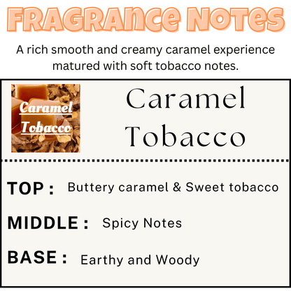 Caramel Tobacco Scented Car Vent Air Freshener - Scents More