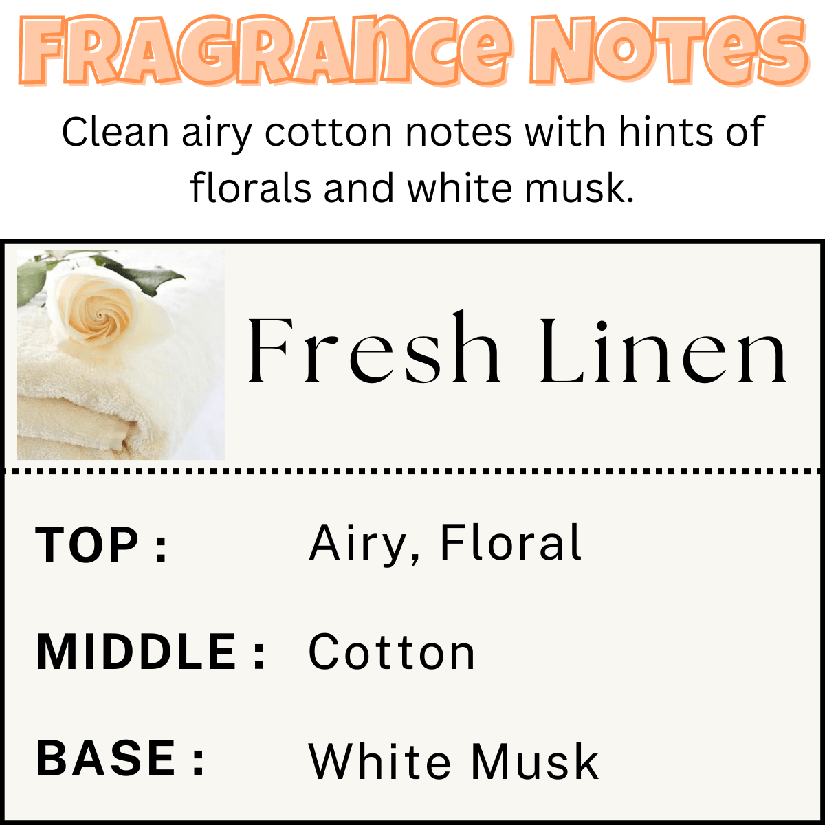 Fresh Linen Scented Car Vent Air Freshener - Scents More
