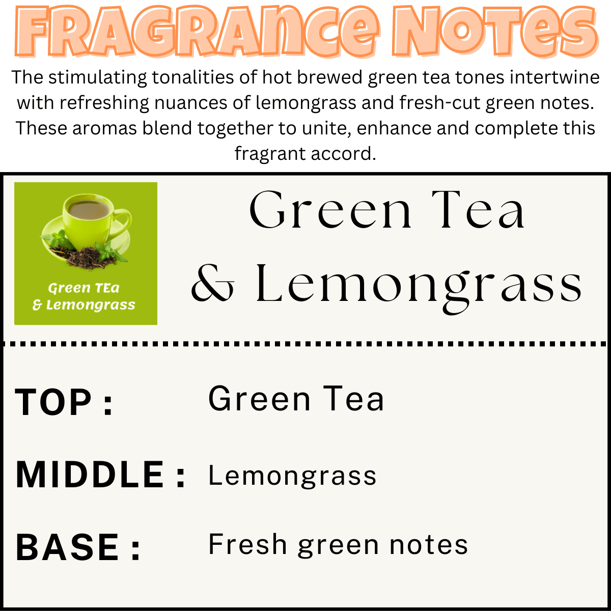 Green Tea & Lemongrass Scented Car Vent Air Freshener - Scents More